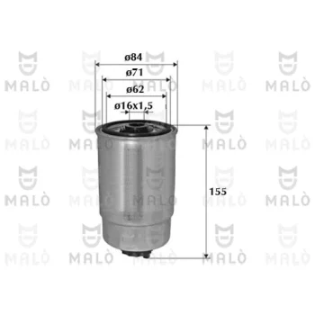 AKRON-MALÒ 1520084