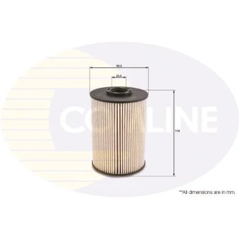COMLINE EFF174