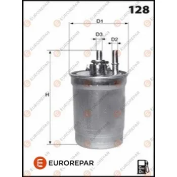 EUROREPAR E148127