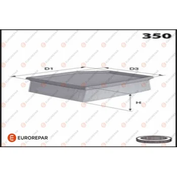 EUROREPAR 1682950580