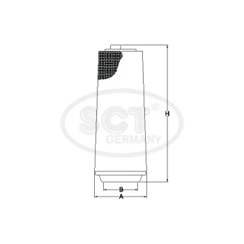 SCT - MANNOL SB 081