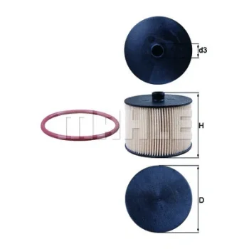 WILMINK GROUP WG1215158