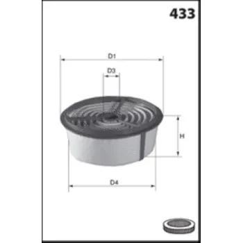 MISFAT R643