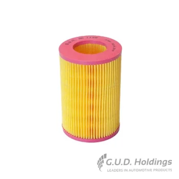 GUD AG1146