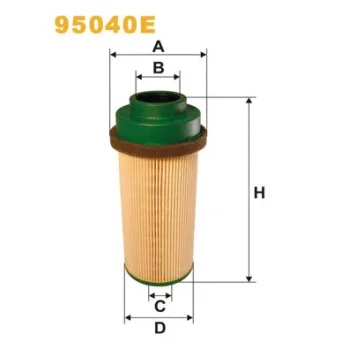 WIX FILTERS 95040E