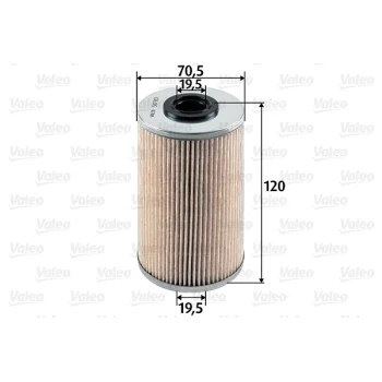 VALEO MX 587913