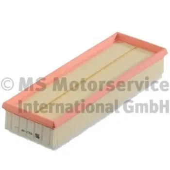 WILMINK GROUP WG1018874