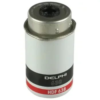 WILMINK GROUP WG1499139