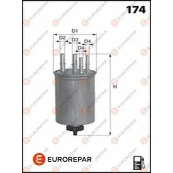 EUROREPAR 1643629880