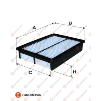 EUROREPAR E147276