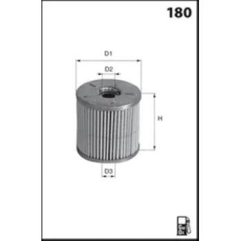 MISFAT F129