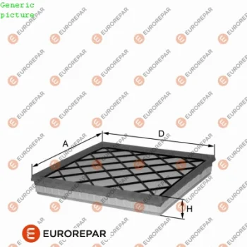 EUROREPAR 1680332880