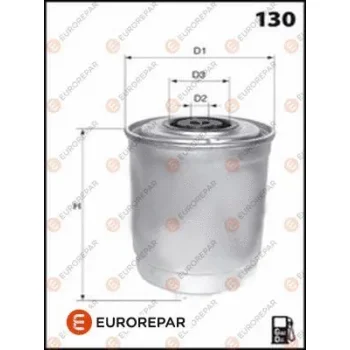EUROREPAR 1616214680