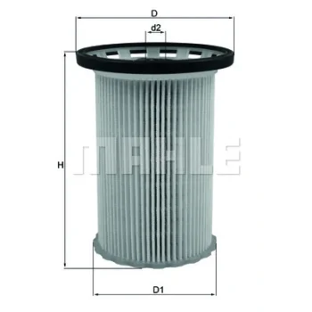 WILMINK GROUP WG1215197