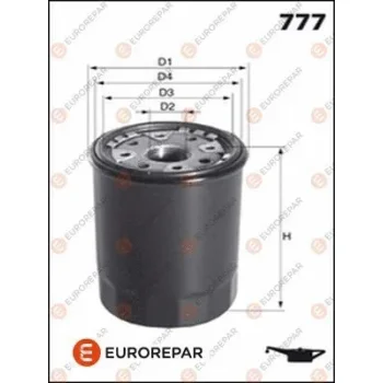 EUROREPAR 1616174880