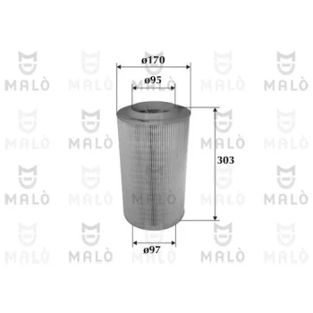 AKRON-MALÒ 1500009
