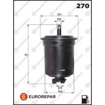 EUROREPAR 1643632380