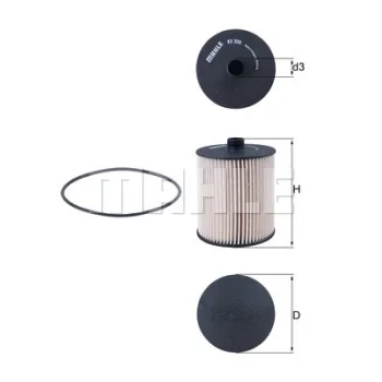 WILMINK GROUP WG1215191