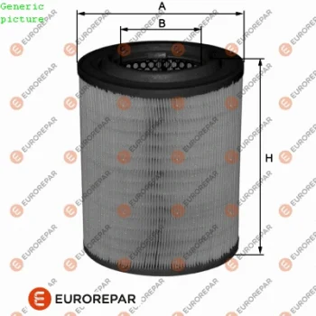 EUROREPAR 1680337680
