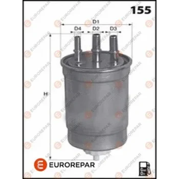 EUROREPAR 1643627580