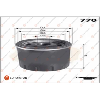 EUROREPAR 1682953980