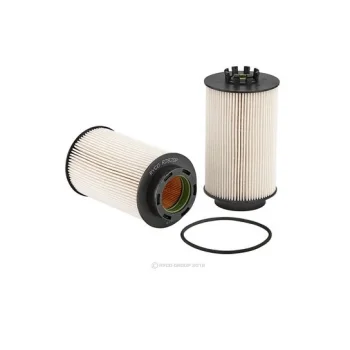 RYCO R2820P