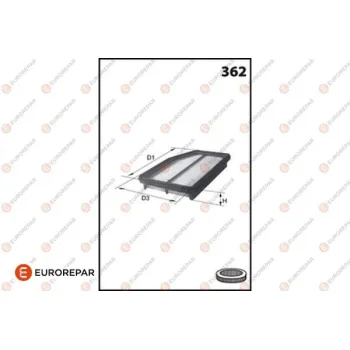 EUROREPAR 1682342980