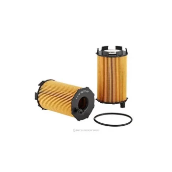 RYCO R2874P