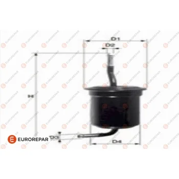 EUROREPAR 1682253580