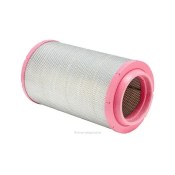 RYCO HDA6048