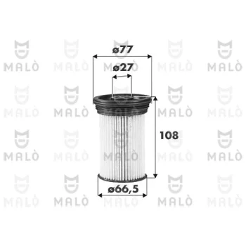 AKRON-MALÒ 1520238