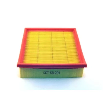 SCT - MANNOL SB201C