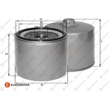 EUROREPAR 1682275780