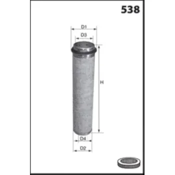 MISFAT RM883