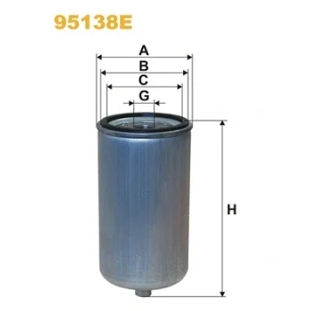 WIX FILTERS 95138E