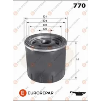 EUROREPAR 1637765880