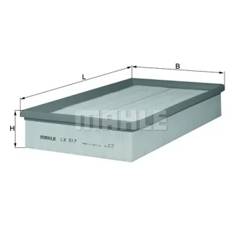 WILMINK GROUP WG1216567