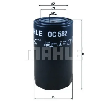WILMINK GROUP WG1217200