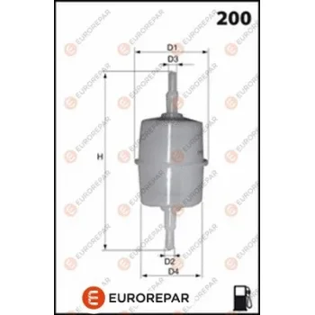 EUROREPAR 1667443480