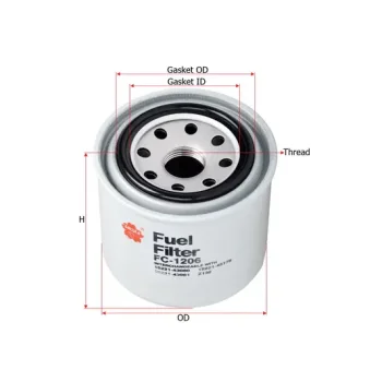 Sakura Filters AU FC-1206