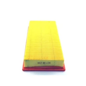 SCT - MANNOL SB 238