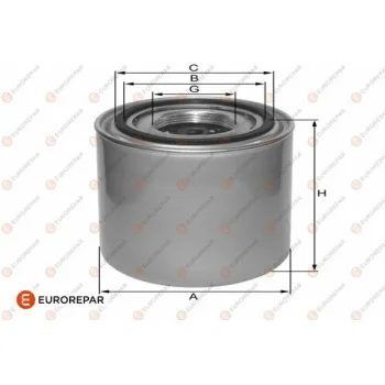 EUROREPAR 1682289580