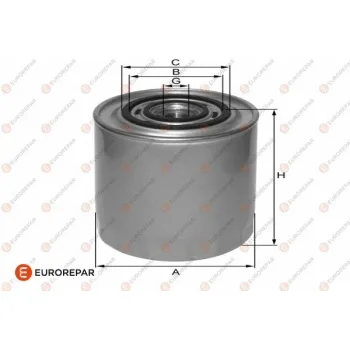 EUROREPAR 1682282080