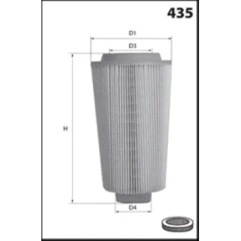 MISFAT R141