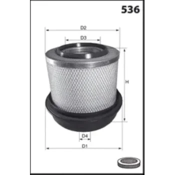 MISFAT RM882