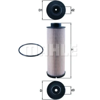 WILMINK GROUP WG1215226