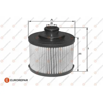 EUROREPAR 1682270980