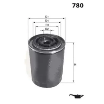 RYCO Z303
