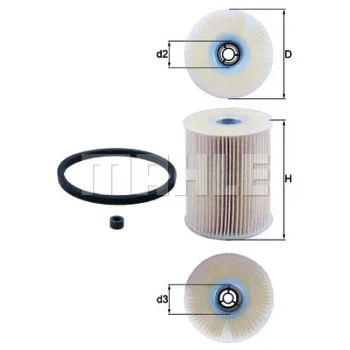 WILMINK GROUP WG1215174