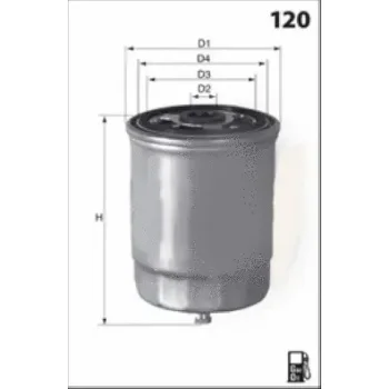 MISFAT M717